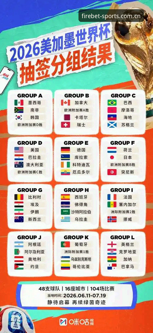 2026世界杯J组德甲元素全景解析