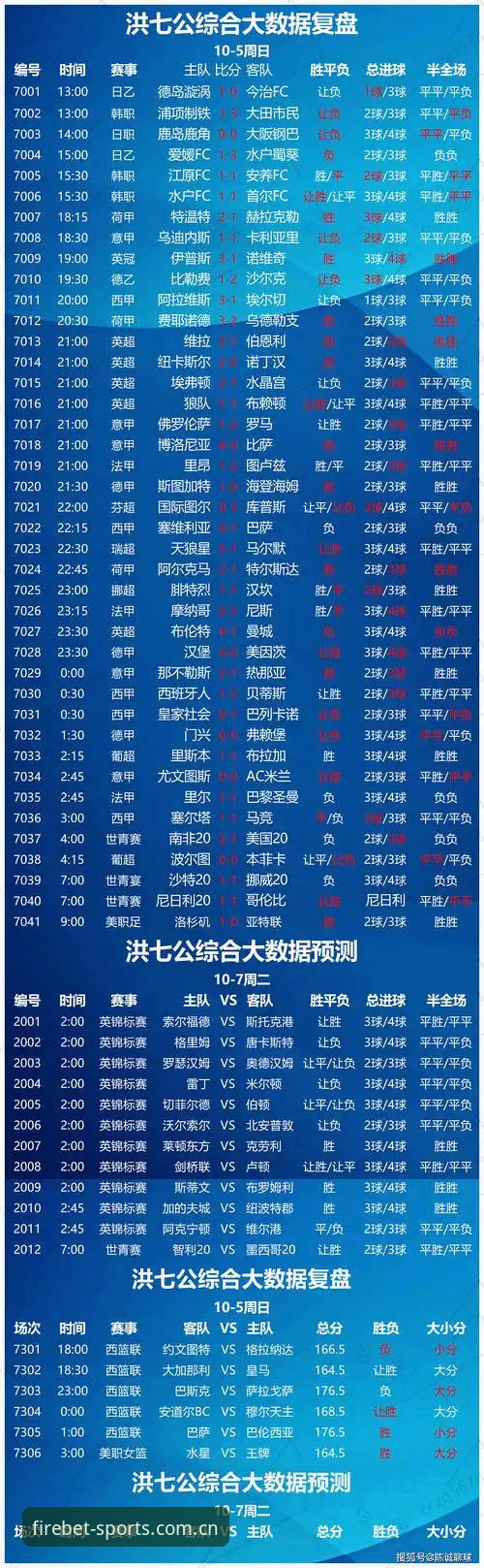 火博体育平台足球数据，到底准不准？深度解读三大核心要素